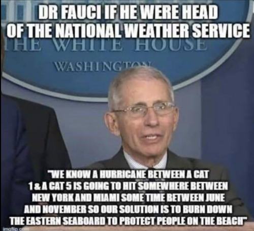 Faucihead of weather service
